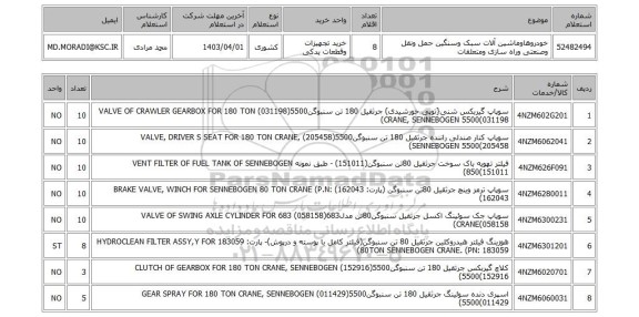 استعلام، خودروهاوماشین آلات سبک وسنگین حمل ونقل وصنعتی وراه سازی ومتعلقات