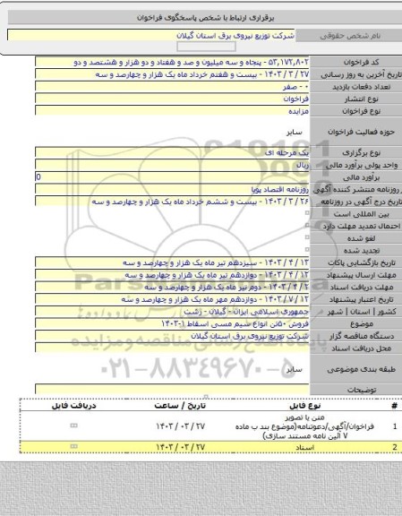 مزایده, فروش ۵۰تن انواع سیم مسی اسقاط ۱-۱۴۰۳