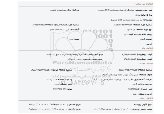 یک باب مغازه بمساحت 17/5 مترمربع