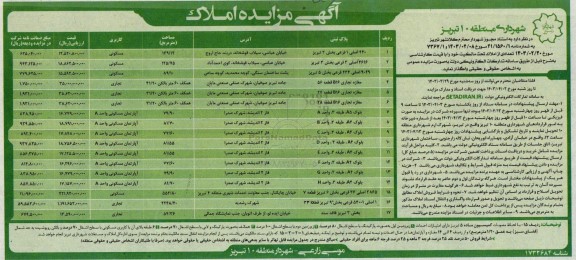 مزایده واگذاری تعدادی از املاک 