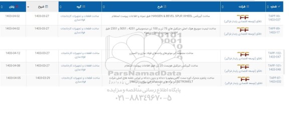 استعلام ساخت گیربکس HANSEN & BEVEL SPUR ...