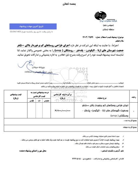 استعلام اجرای طراحی روستاهای کم برخوردار بالای 500 نفر ..