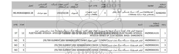 استعلام، خودروهاوماشین آلات سبک وسنگین حمل ونقل وصنعتی وراه سازی ومتعلقات