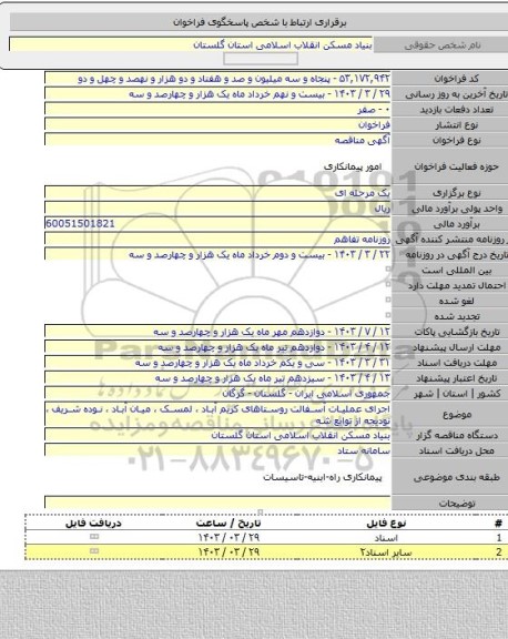 مناقصه, اجرای عملیات آسفالت روستاهای کریم آباد ، لمسک ، میان آباد ، نوده شریف ، نودیجه از توابع شه