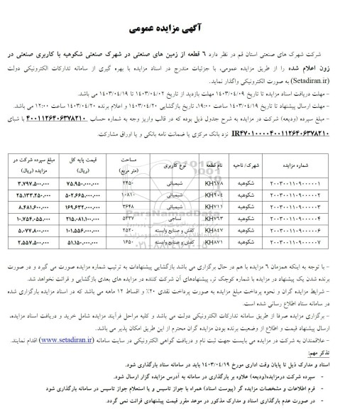 مزایده واگذاری  6 قطعه از زمینهای صنعتی