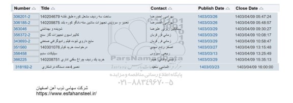 استعلام  ساخت سه ردیف مشعل کوره ...