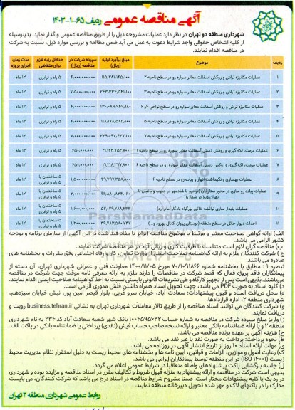 مناقصه عملیات مکانیزه تراش و روکش آسفالت معابر سواره رو  و ...