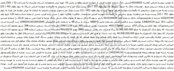 آگهی مزایده شش دانگ شماره هجده فرعی از چهارده اصلی