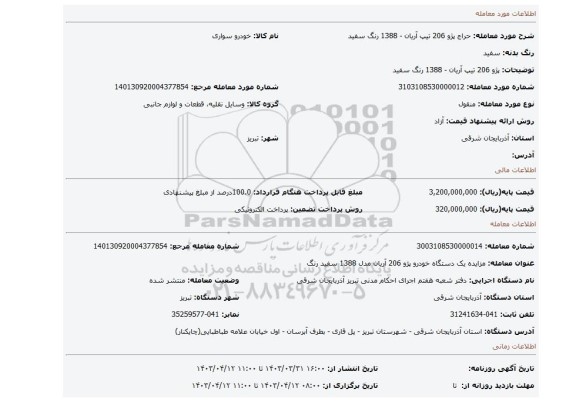 پژو 206 تیپ آریان - 1388 رنگ سفید