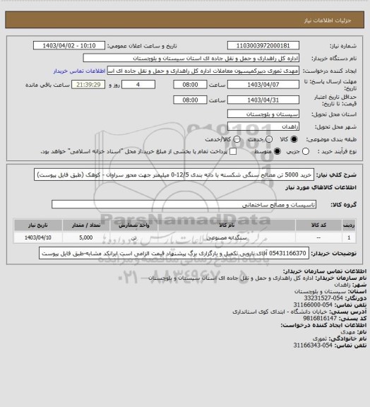 استعلام خرید 5000 تن مصالح سنگی شکسته با دانه بندی 12/5-0 میلیمتر جهت محور سراوان - کوهک
(طبق فایل پیوست)