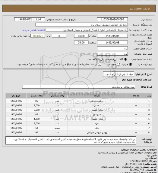 استعلام مواد غذایی از قبیل:چای و...