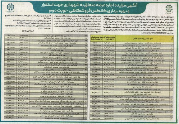 مزایده اجاره عرصه متعلق به شهرداری جهت استقرار و بهره برداری کانکس فروشگاهی- نوبت دوم