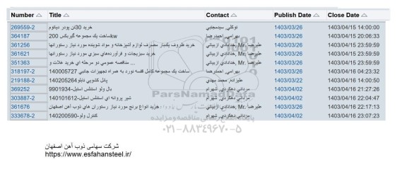 استعلام خرید 30 تن پودر دیاتوم...