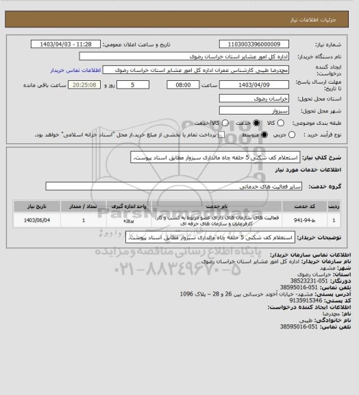 استعلام استعلام کف شکنی 5 حلقه چاه مالداری سبزوار مطابق اسناد پیوست.