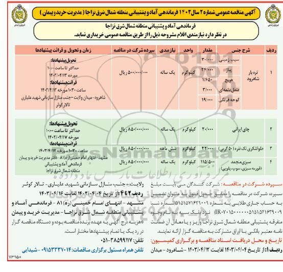 مناقصه نیازمندی های اقلام 