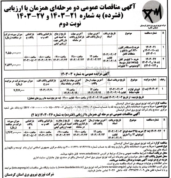 مناقصه و مزایده خرید 5 دستگاه رکلوزر 630 آمپر با تابلو و متعلقات کامل و.... / نوبت دوم