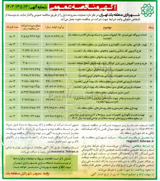 مناقصه احداث نیروگاه خورشیدی 150 کیلووات متصل به شبکه ...