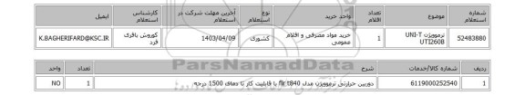 استعلام، ترموویژن UNI-T UTI260B