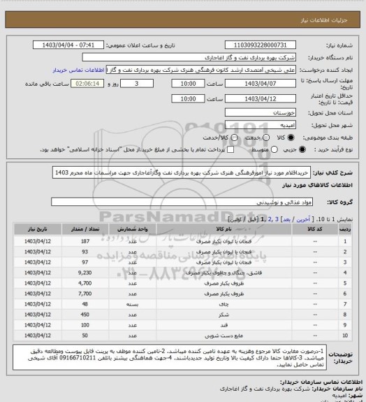 استعلام خریداقلام مورد نیاز امورفرهنگی هنری شرکت بهره برداری نفت وگازآغاجاری جهت مراسمات ماه محرم 1403