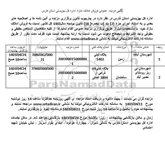 مزایده فروش املاک مازاد نوع ملک زمین - ساختمان