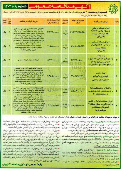 مناقصه اجرای شبکه آبرسانی ....