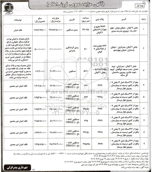 مزایده عمومی فروش املاک