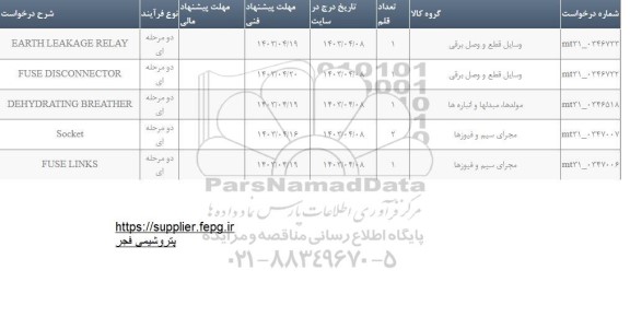 استعلام EARTH LEAKAGE RELAY...