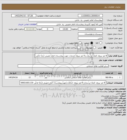 استعلام 8 نفر نیروی کمک پرستار و 5 نفر نیروی خدمات  جهت بیمارستان امام خمینی (ره) خاش