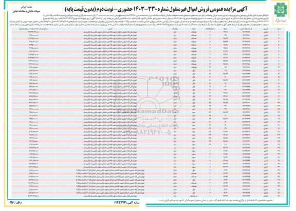 مزایده فروش اموال غیرمنقول