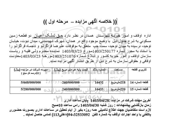 مزایده حق تملک اعیان 2 قطعه زمین مسکونی 