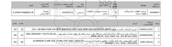 استعلام، ساخت قطعات ماشینکاری /فولاد سازی