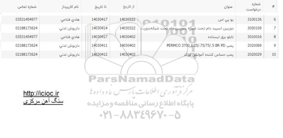 استعلام یو پی اس و ... 