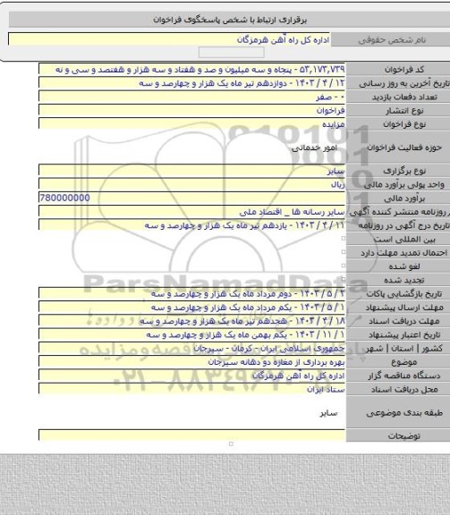 مزایده, بهره برداری از مغازه دو دهانه سیرجان