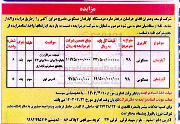 مزایده واگذاری دو دستگاه آپارتمان مسکونی 