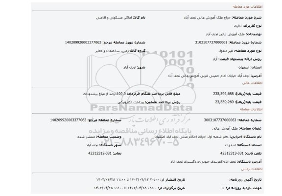 ملک آموزش عالی نجف آباد