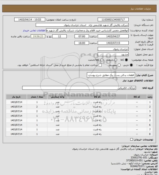 استعلام قطعات یدکی پست برق مطابق شرح پیوست