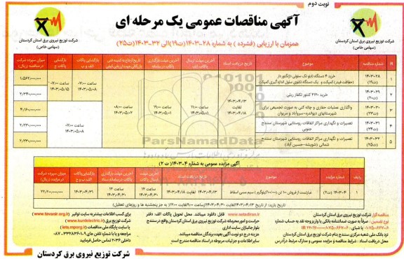 مزایده و مناقصه خرید 4 دستگاه تابلو تک سلولی ژنگتوردار....​​​​​​​نوبت دوم 