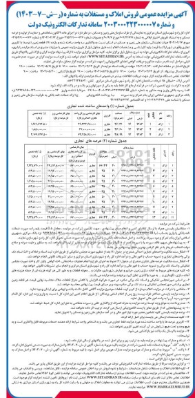  مزایده عمومی فروش املاک و مستغلات