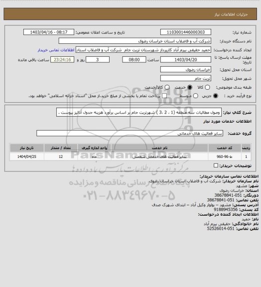 استعلام وصول مطالبات  سه منطقه (1 ، 2 ،3 ) شهرتربت جام بر اساس برآورد هزینه جدول آنالیز پیوست .