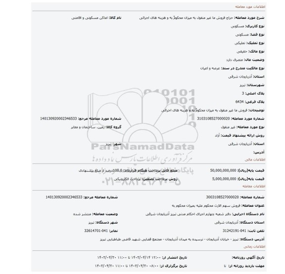 فروش ما غیر منقول به میزان محکومٌ به و هزینه های اجرائی