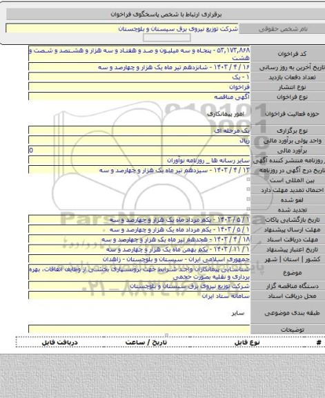 مناقصه, شناسایی پیمانکاران واجد شرایط جهت برونسپاری بخشی از وظایف اتفاقات، بهره برداری و نقلیه بصورت حجمی