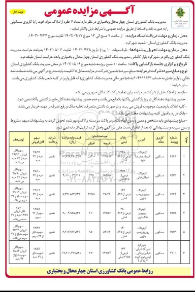 مزایده واگذاری تعداد 6 فقره از املاک مازاد با کاربری مسکونی