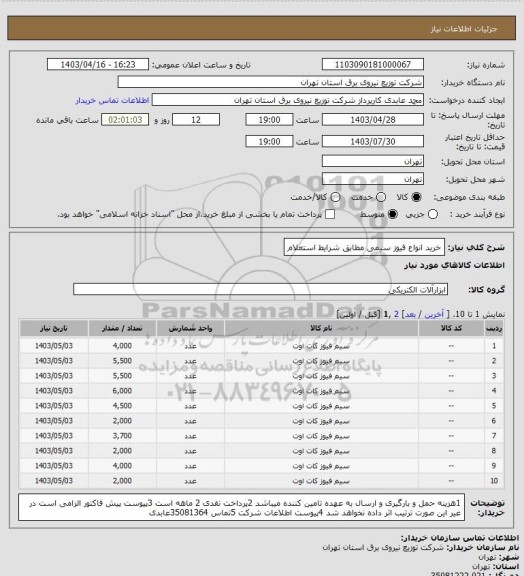 استعلام خرید انواع فیوز سیمی مطابق شرایط استعلام