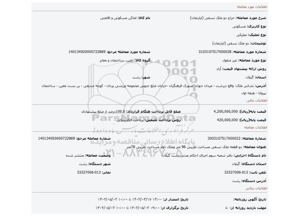 دو ملک نسقی (اپارتمان)