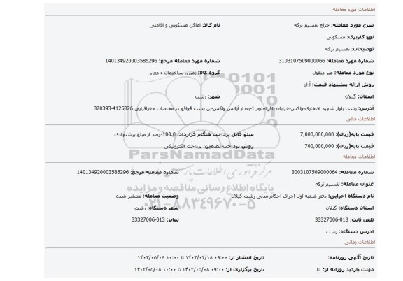 تقسیم ترکه