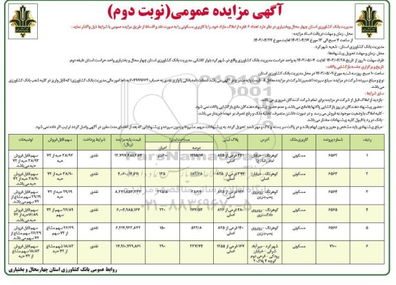 مزایده واگذاری تعداد 6 فقره از املاک مازاد با کاربری مسکونی- نوبت دوم