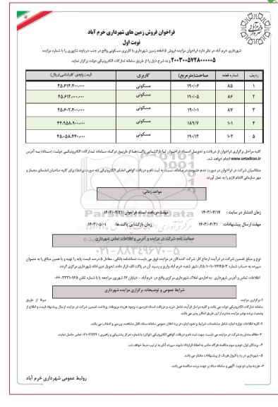  فراخوان مزایده فروش 5 قطعه زمین با کاربری مسکونی