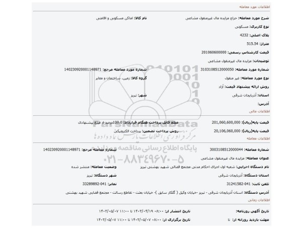 مزایده مال غیرمنقول مشاعی