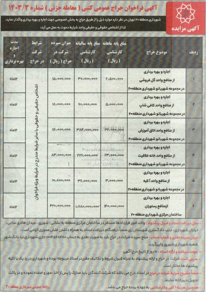 فراخوان حراج عمومی کتبی (معامله جزئی) اجاره و بهره برداری از منافع واحد گل فروشی....