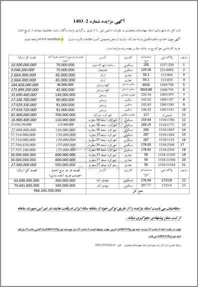 مزایده واگذاری اراضی ...